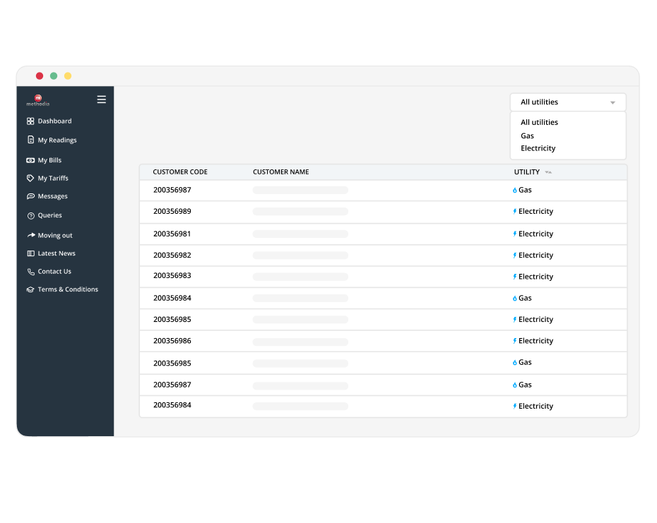 b2b-self-service-Real Time Customer Autonomy Methodia