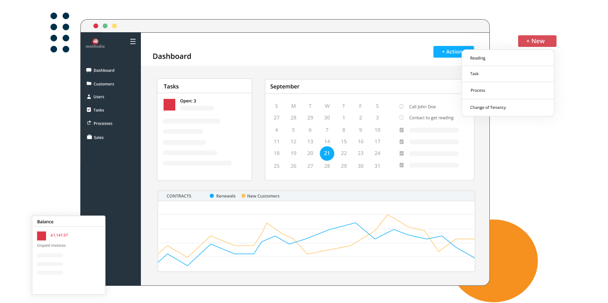 methodia customer portal main dashboard
