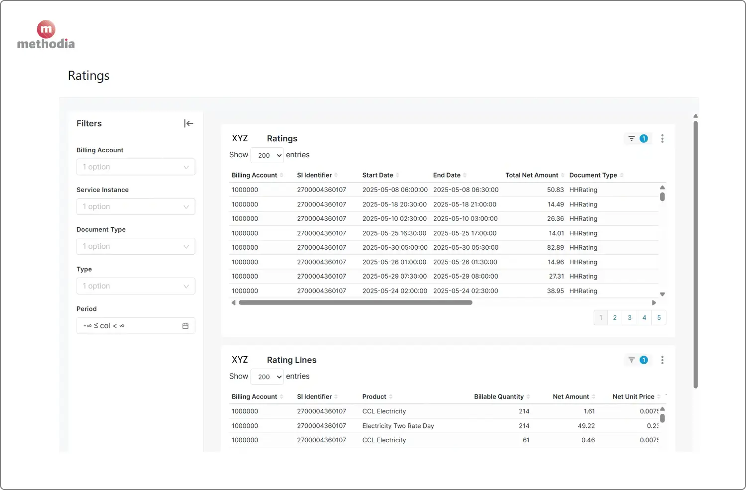 real-time-billing methodia